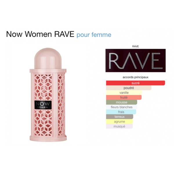 Now Women - Rave