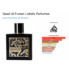 Qaed El Fursan Black